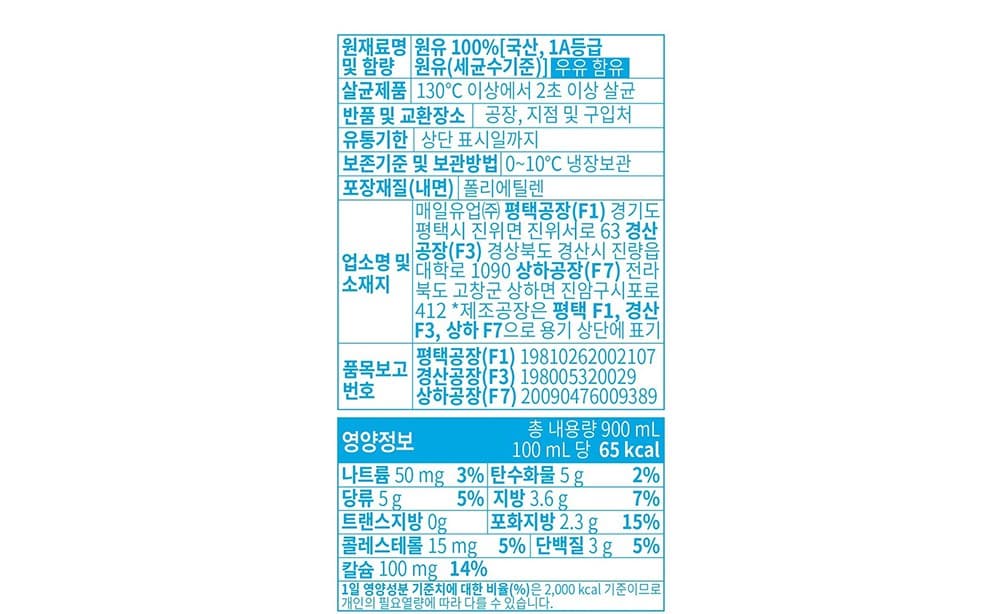 매일우유 오리지널, 900ml, 2개 영양정보 · 원재료 라벨