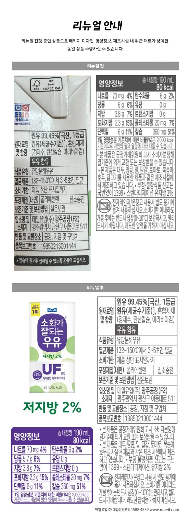 매일유업 소화가 잘되는 우유 저지방, 190ml, 24개 영양정보 · 원재료 라벨